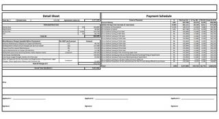 Complete Costing Details